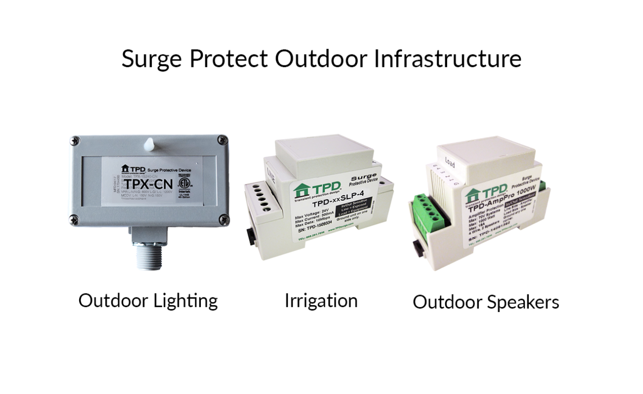 Surge Protect Outdoor Infrastructure Lighting Irrigation Speakers Digital Signage