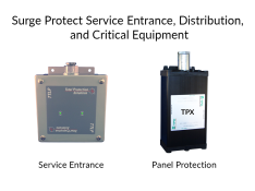 Power Panels & Critical Equipment Surge Protection