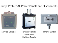 Power Panel and Disconnect Surge Protection
